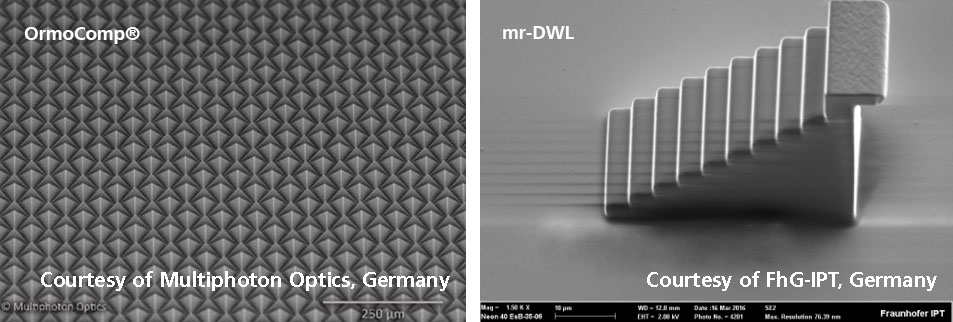 Mikrooptische 3D-Strukturen mittels Zwei-Photonen-Polymerisation (2PP)